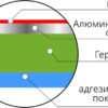 Лента Germetex Color, серый (3м*100мм)